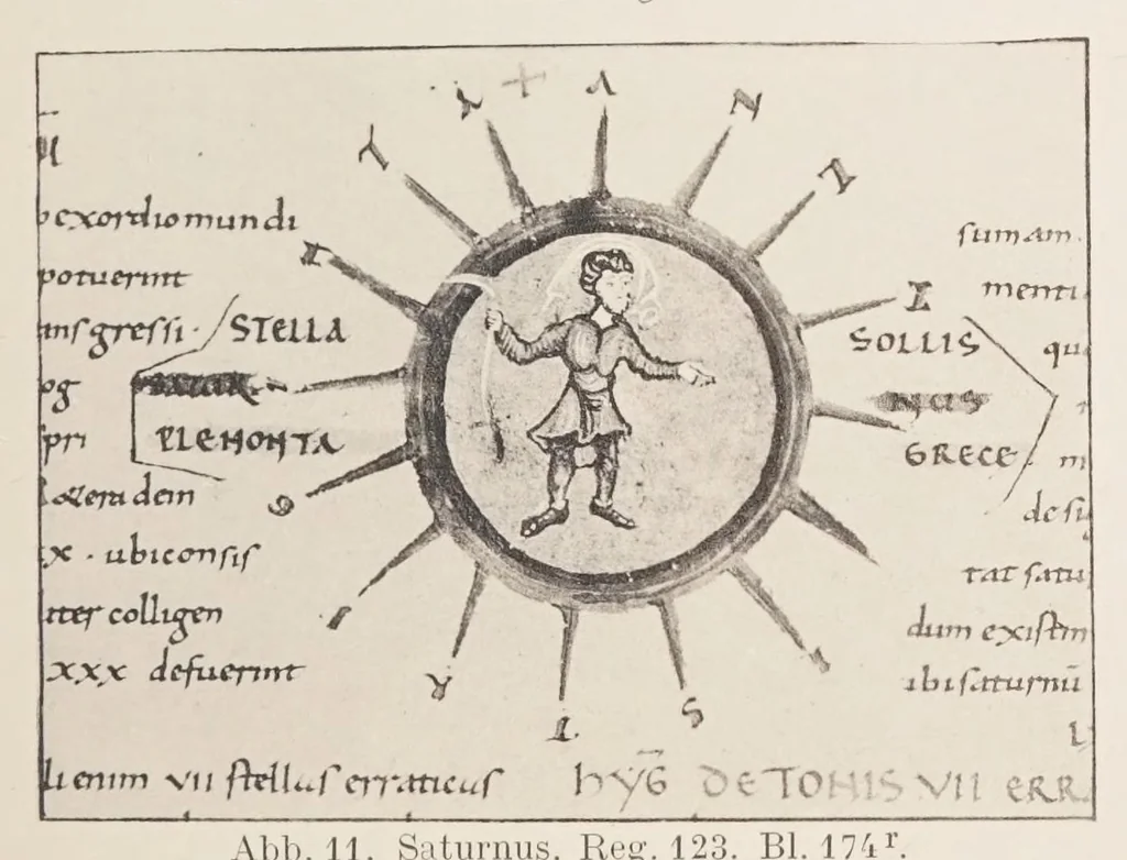 An illustration from Verzeichnis astrologischer und mythologischer illustrierter Handschriften des lateinischen Mittelalters / von Fritz Saxl und Hans Meier., 1915, leaf 175
