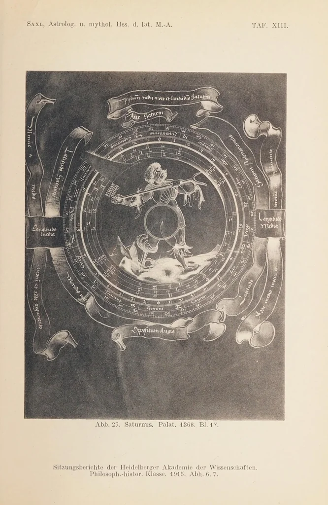 An illustration from Verzeichnis astrologischer und mythologischer illustrierter Handschriften des lateinischen Mittelalters / von Fritz Saxl und Hans Meier., 1915, leaf 191