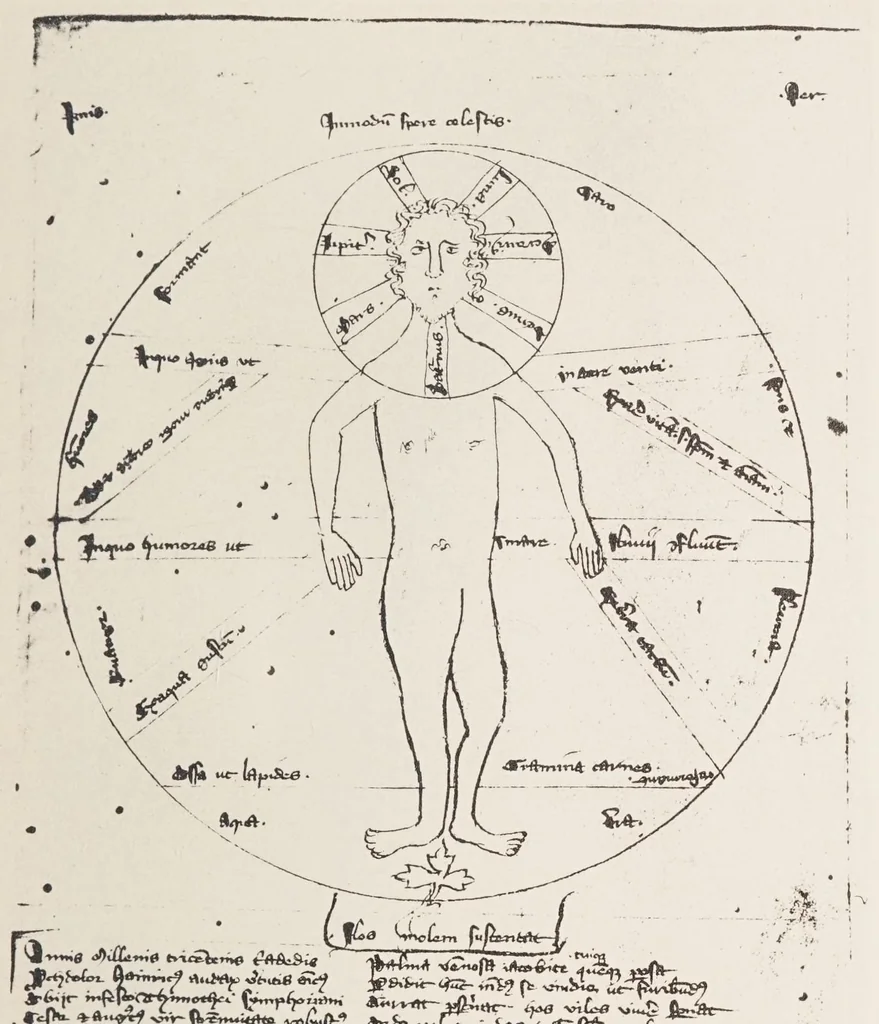 An illustration from Verzeichnis astrologischer und mythologischer illustrierter Handschriften des lateinischen Mittelalters / von Fritz Saxl und Hans Meier., 1915, leaf 283