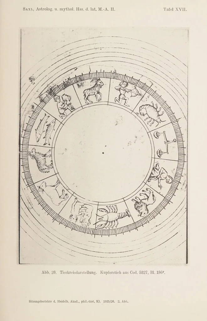 An illustration from Verzeichnis astrologischer und mythologischer illustrierter Handschriften des lateinischen Mittelalters / von Fritz Saxl und Hans Meier., 1915, leaf 293