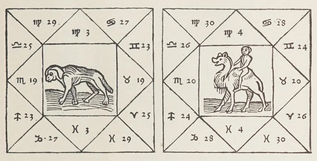 An illustration from Verzeichnis astrologischer und mythologischer illustrierter Handschriften des lateinischen Mittelalters / von Fritz Saxl und Hans Meier., 1915, leaf 63