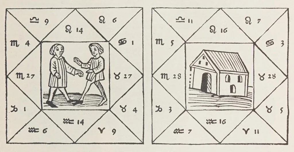 An illustration from Verzeichnis astrologischer und mythologischer illustrierter Handschriften des lateinischen Mittelalters / von Fritz Saxl und Hans Meier., 1915, leaf 65