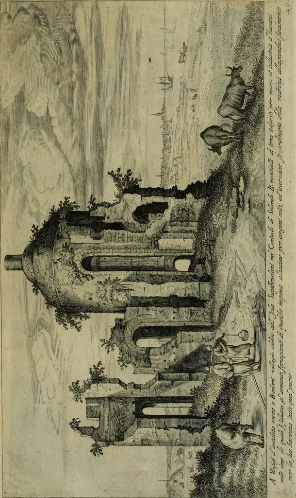 An illustration from Vestigi delle antichita di Roma, Tiuoli, Pozzuolo et altri luochi, 1606, leaf 100