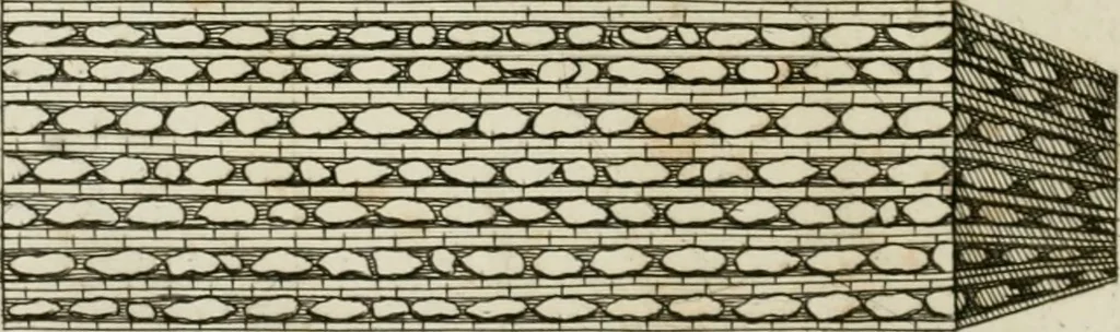 An illustration from Vetera monimenta : in quibus praecipuè musiva opera sacarum profanarumque aedium structura, ac nonnulli antiqui ritus, dissertationibus, iconibusque illustrantur, 1690, leaf 153
