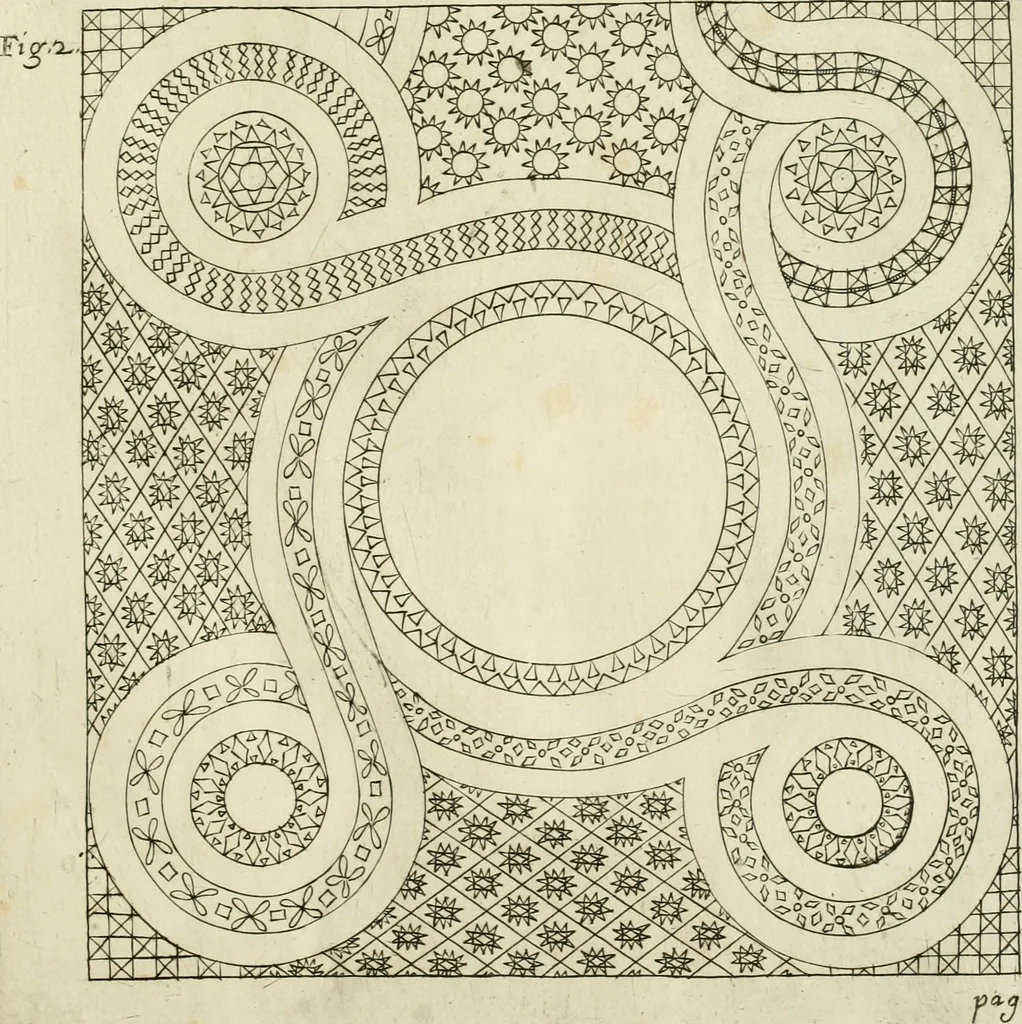 An illustration from Vetera monimenta : in quibus praecipuè musiva opera sacarum profanarumque aedium structura, ac nonnulli antiqui ritus, dissertationibus, iconibusque illustrantur, 1690, leaf 164