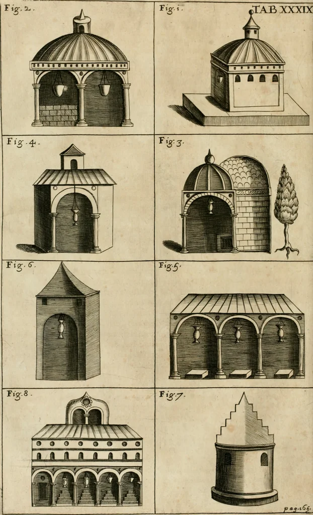 An illustration from Vetera monimenta : in quibus praecipuè musiva opera sacarum profanarumque aedium structura, ac nonnulli antiqui ritus, dissertationibus, iconibusque illustrantur, 1690, leaf 269