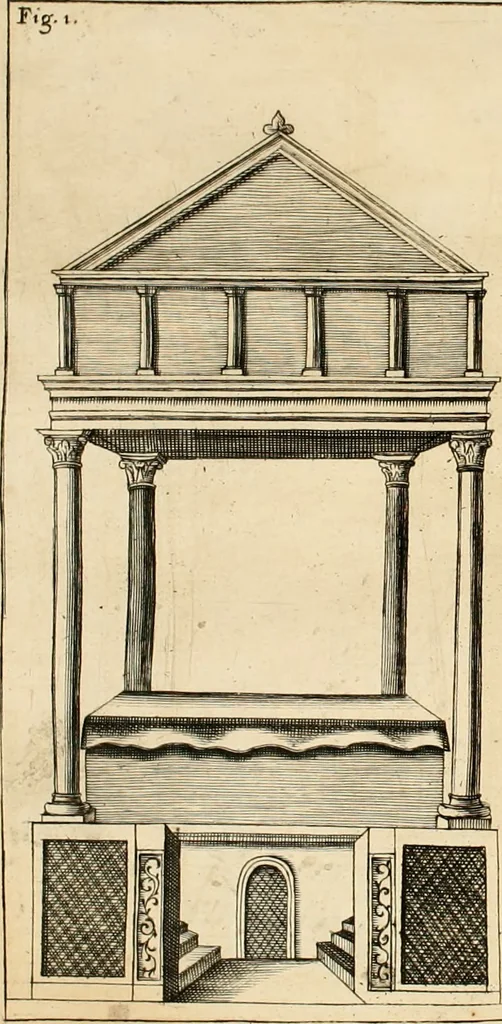 An illustration from Vetera monimenta : in quibus praecipuè musiva opera sacarum profanarumque aedium structura, ac nonnulli antiqui ritus, dissertationibus, iconibusque illustrantur, 1690, leaf 294