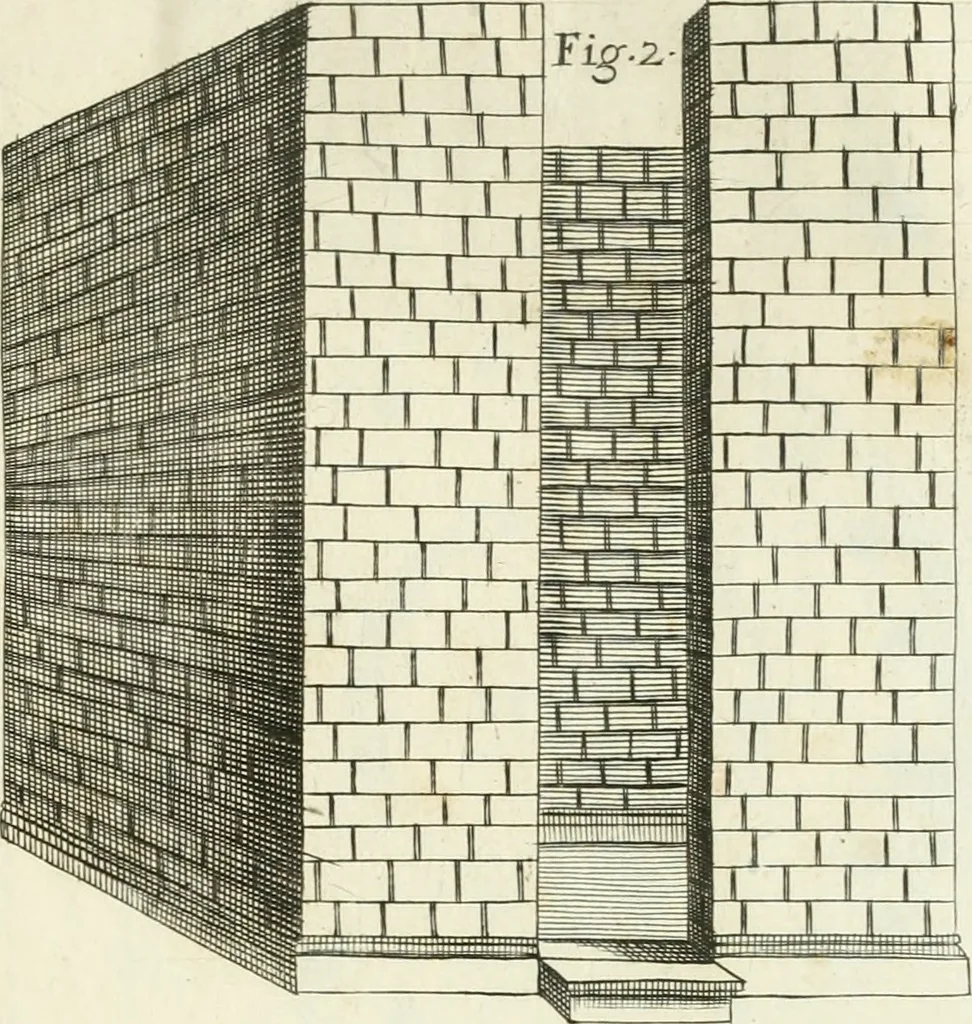 An illustration from Vetera monimenta : in quibus praecipuè musiva opera sacarum profanarumque aedium structura, ac nonnulli antiqui ritus, dissertationibus, iconibusque illustrantur, 1690, leaf 32