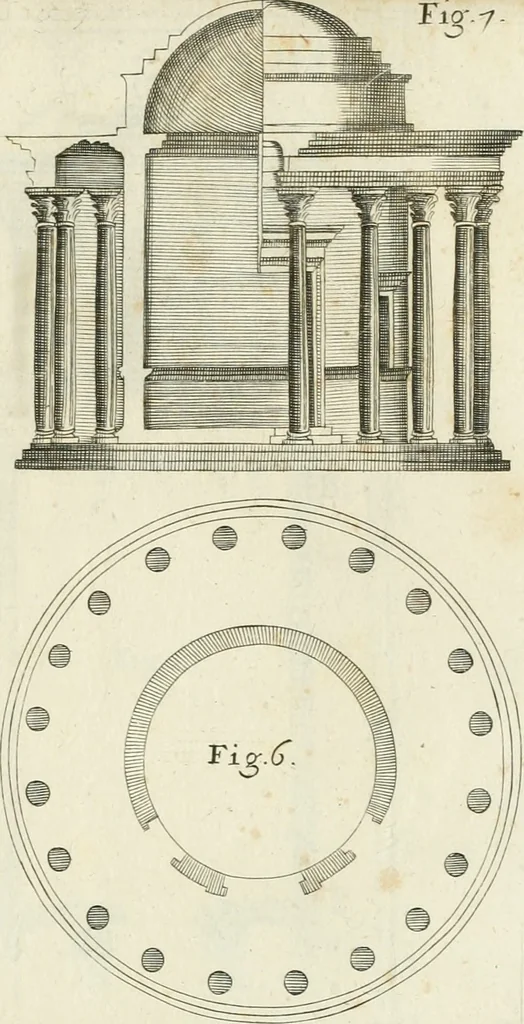 An illustration from Vetera monimenta : in quibus praecipuè musiva opera sacarum profanarumque aedium structura, ac nonnulli antiqui ritus, dissertationibus, iconibusque illustrantur, 1690, leaf 34