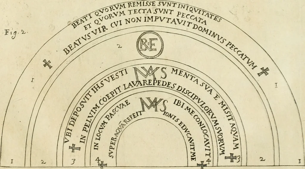 An illustration from Vetera monimenta : in quibus praecipuè musiva opera sacarum profanarumque aedium structura, ac nonnulli antiqui ritus, dissertationibus, iconibusque illustrantur, 1690, leaf 398