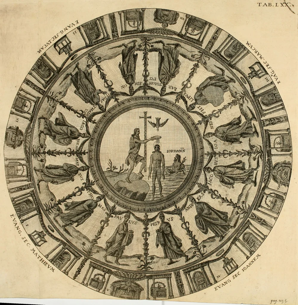 An illustration from Vetera monimenta : in quibus praecipuè musiva opera sacarum profanarumque aedium structura, ac nonnulli antiqui ritus, dissertationibus, iconibusque illustrantur, 1690, leaf 400