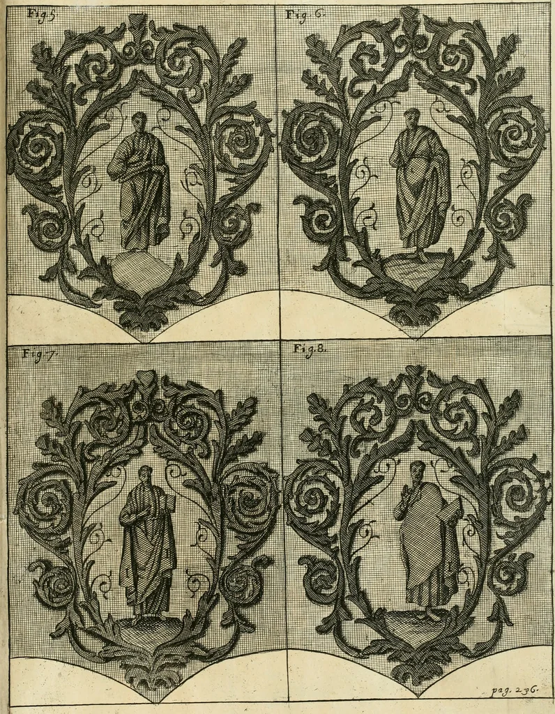 An illustration from Vetera monimenta : in quibus praecipuè musiva opera sacarum profanarumque aedium structura, ac nonnulli antiqui ritus, dissertationibus, iconibusque illustrantur, 1690, leaf 406