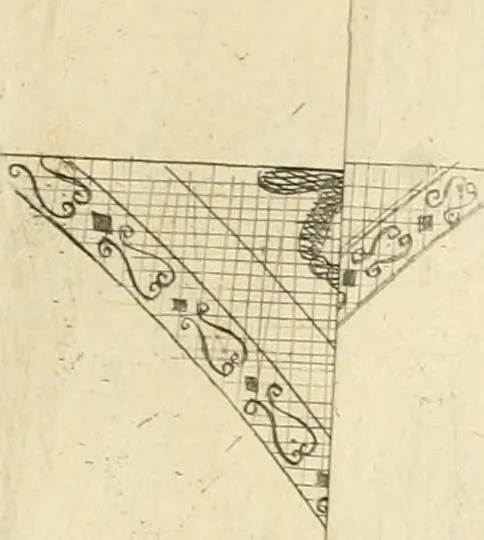 An illustration from Vetera monimenta : in quibus praecipuè musiva opera sacarum profanarumque aedium structura, ac nonnulli antiqui ritus, dissertationibus, iconibusque illustrantur, 1690, leaf 414