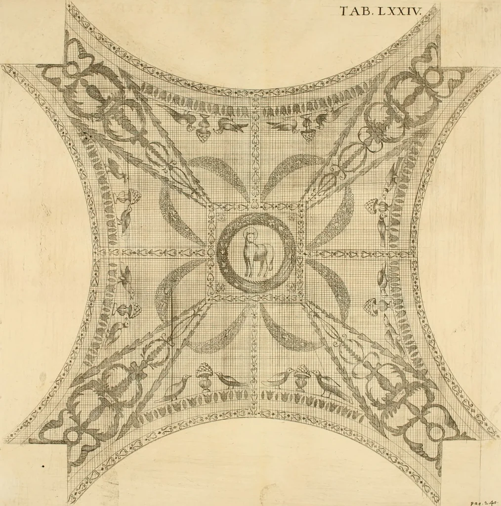 An illustration from Vetera monimenta : in quibus praecipuè musiva opera sacarum profanarumque aedium structura, ac nonnulli antiqui ritus, dissertationibus, iconibusque illustrantur, 1690, leaf 415