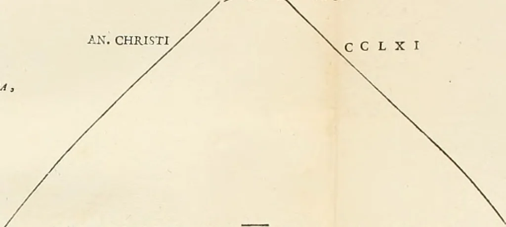 An illustration from Veteris gemmae ad Christianum usum exscalptae brevis explanatio ad academicos Etruscos Cortonenses, 1732, leaf 323