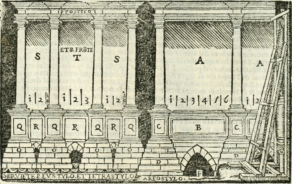 An illustration from Vetrvvio con il svo comento et figvre, 1536, leaf 165