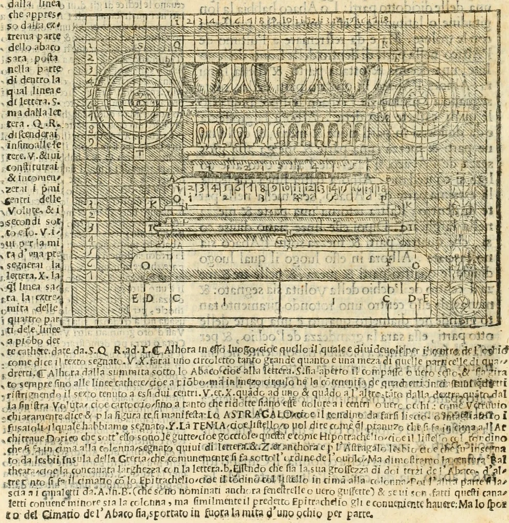 An illustration from Vetrvvio con il svo comento et figvre, 1536, leaf 175