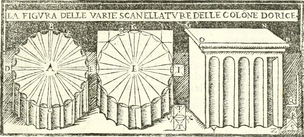 An illustration from Vetrvvio con il svo comento et figvre, 1536, leaf 200
