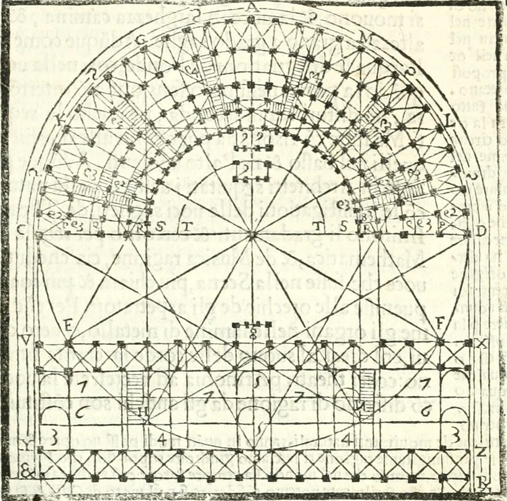 An illustration from Vetrvvio con il svo comento et figvre, 1536, leaf 226