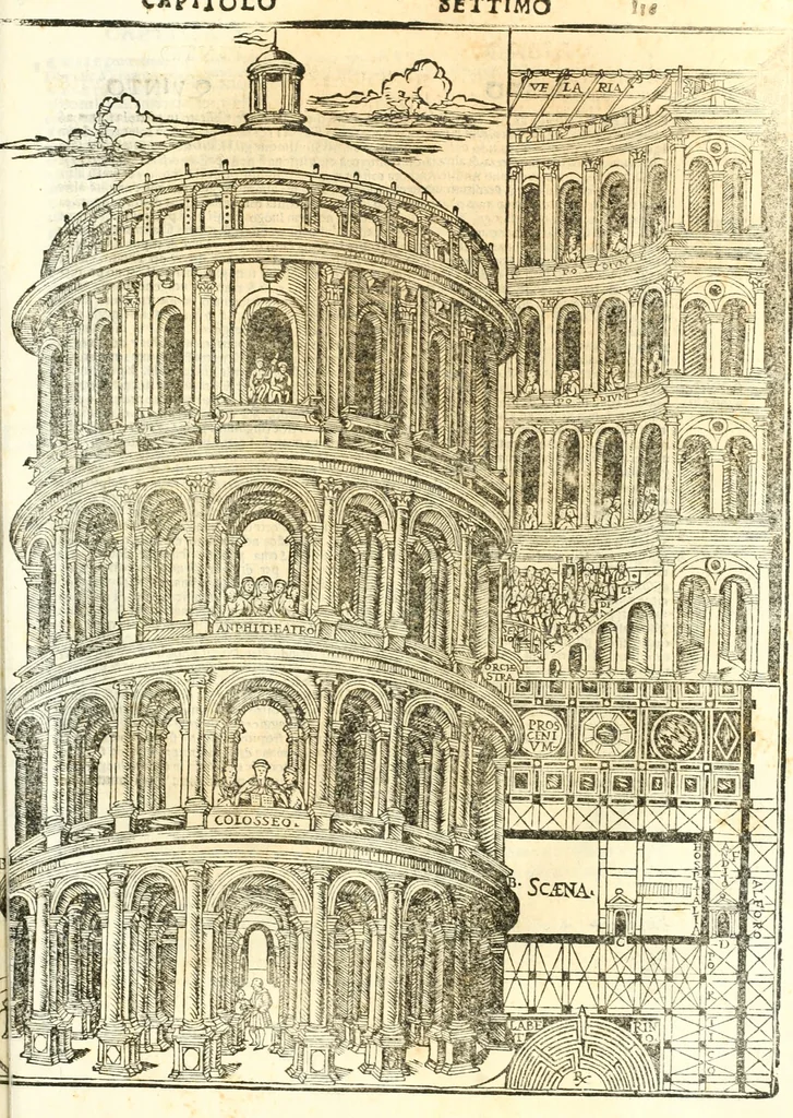 An illustration from Vetrvvio con il svo comento et figvre, 1536, leaf 246