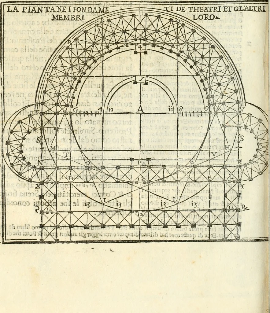 An illustration from Vetrvvio con il svo comento et figvre, 1536, leaf 249