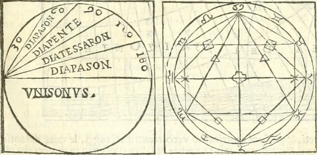 An illustration from Vetrvvio con il svo comento et figvre, 1536, leaf 38