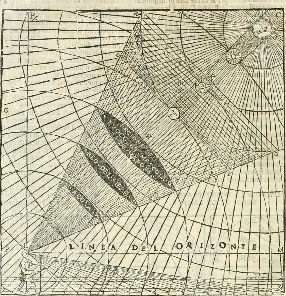 An illustration from Vetrvvio con il svo comento et figvre, 1536, leaf 39