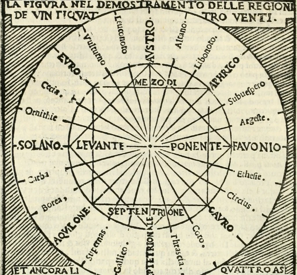 An illustration from Vetrvvio con il svo comento et figvre, 1536, leaf 83