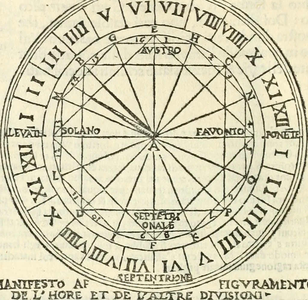 An illustration from Vetrvvio con il svo comento et figvre, 1536, leaf 85