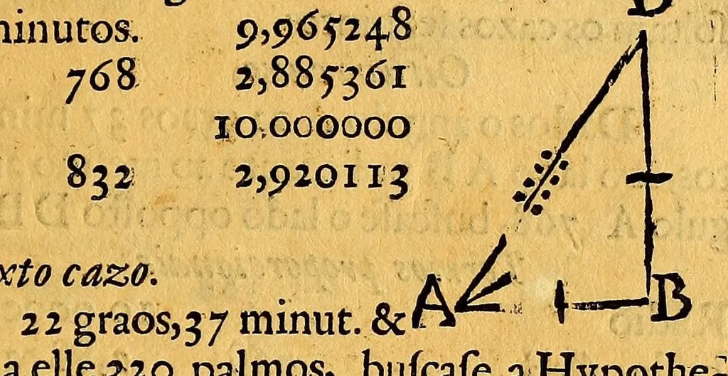 An illustration from Via astronomica. Primeira parte dividida em dous tratados : o primeiro contèm a fabrica do Globo, & seus principais uzos: o segundo a Trigonometria plana, & espherica: varios problemas da Astronomia pertencentes á doutrina do primeiro movel, & â navegaçam., 1676, leaf 105