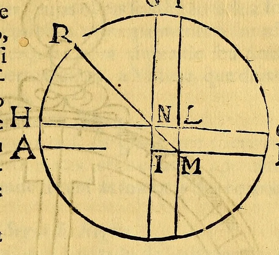 An illustration from Via astronomica. Primeira parte dividida em dous tratados : o primeiro contèm a fabrica do Globo, & seus principais uzos: o segundo a Trigonometria plana, & espherica: varios problemas da Astronomia pertencentes á doutrina do primeiro movel, & â navegaçam., 1676, leaf 59