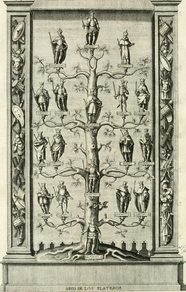 An illustration from Viagem da Catholica Real Magestade del Rey D. Filipe II N.S. ao Reyno de Portvgal e rellaçao do solene recebimento que nelle se lhe fez S. Magestade a mandou, 1621, leaf 69