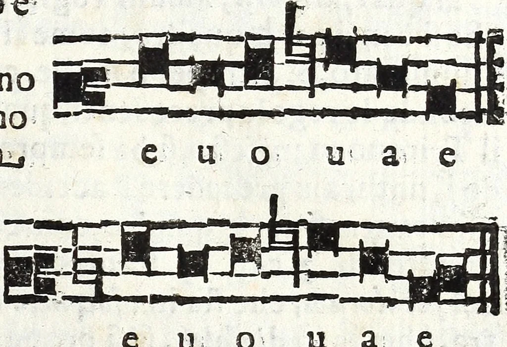 An illustration from Via retta della voce corale, 1671, leaf 104
