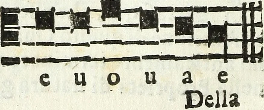 An illustration from Via retta della voce corale, 1671, leaf 105