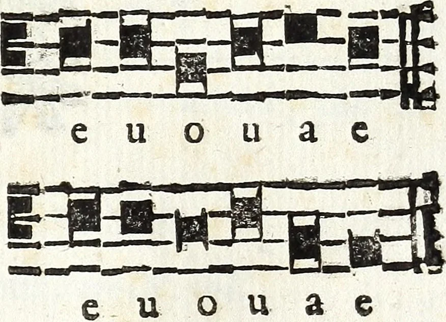 An illustration from Via retta della voce corale, 1671, leaf 106