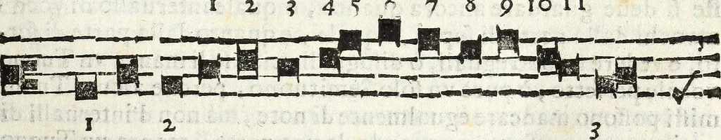 An illustration from Via retta della voce corale, 1671, leaf 118