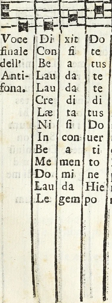 An illustration from Via retta della voce corale, 1671, leaf 144