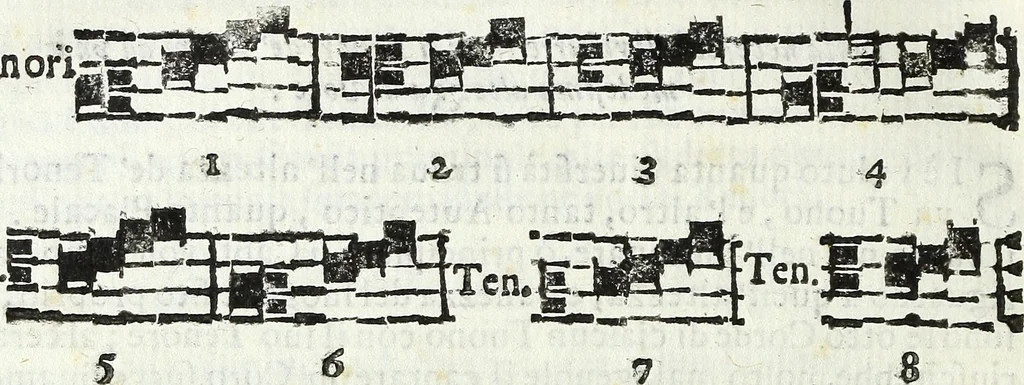 An illustration from Via retta della voce corale, 1671, leaf 155