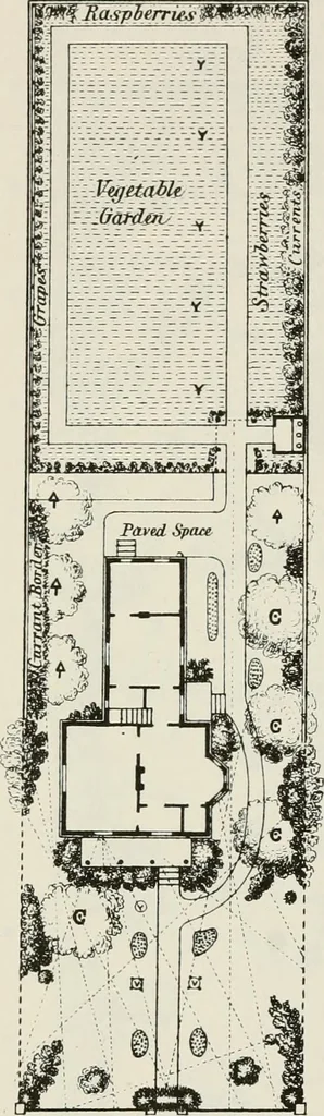 An illustration from Victorian gardens: The art of beautifying suburban home grounds, 1870, leaf 277