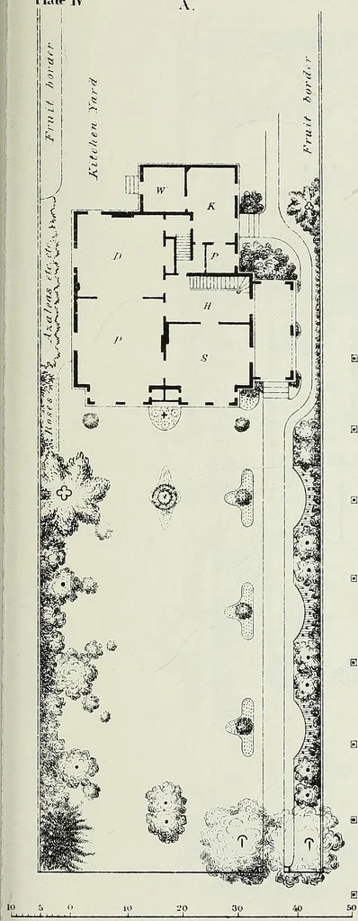 An illustration from Victorian gardens: The art of beautifying suburban home grounds, 1870, leaf 278