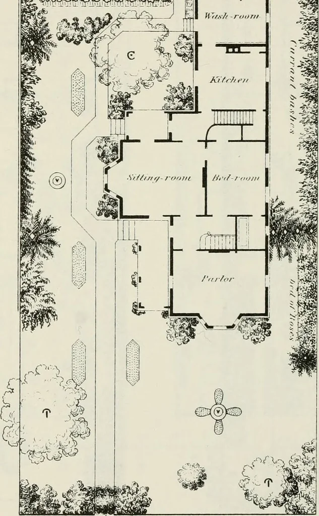 An illustration from Victorian gardens: The art of beautifying suburban home grounds, 1870, leaf 279
