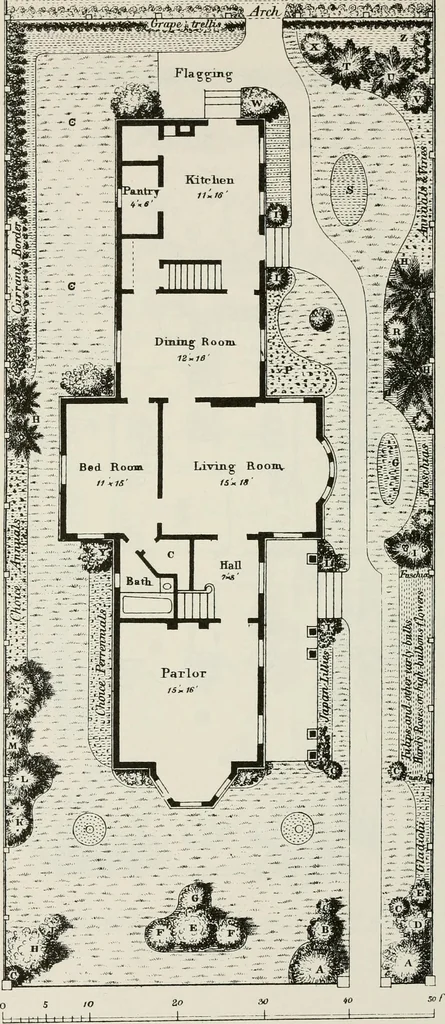 An illustration from Victorian gardens: The art of beautifying suburban home grounds, 1870, leaf 281