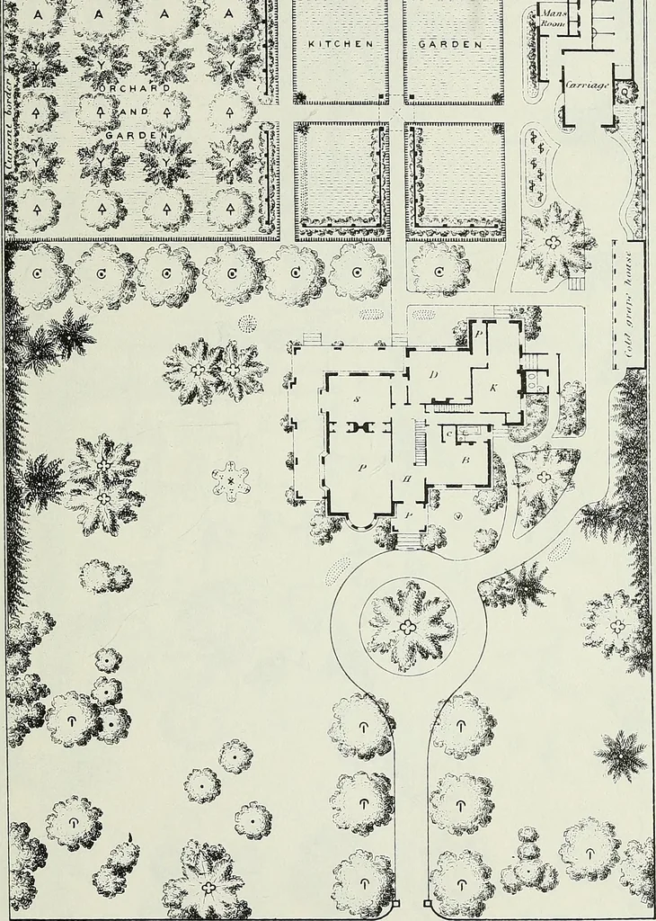 An illustration from Victorian gardens: The art of beautifying suburban home grounds, 1870, leaf 284