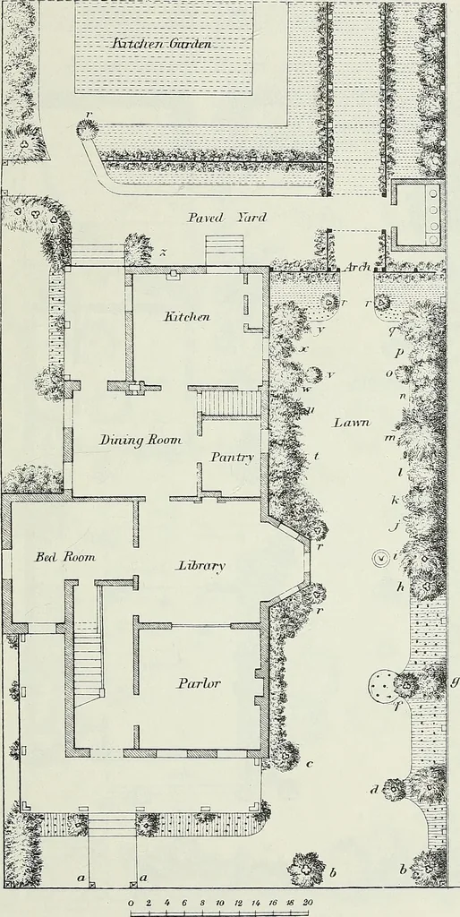 An illustration from Victorian gardens: The art of beautifying suburban home grounds, 1870, leaf 288