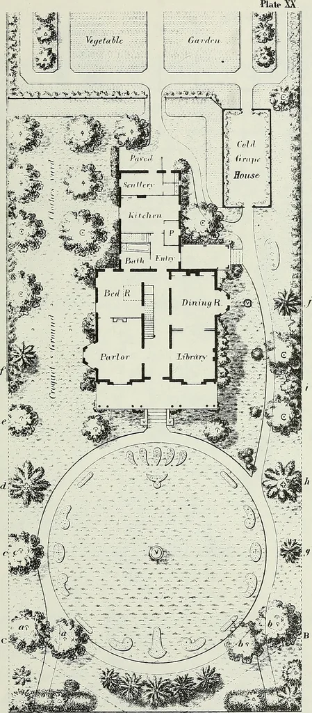 An illustration from Victorian gardens: The art of beautifying suburban home grounds, 1870, leaf 294