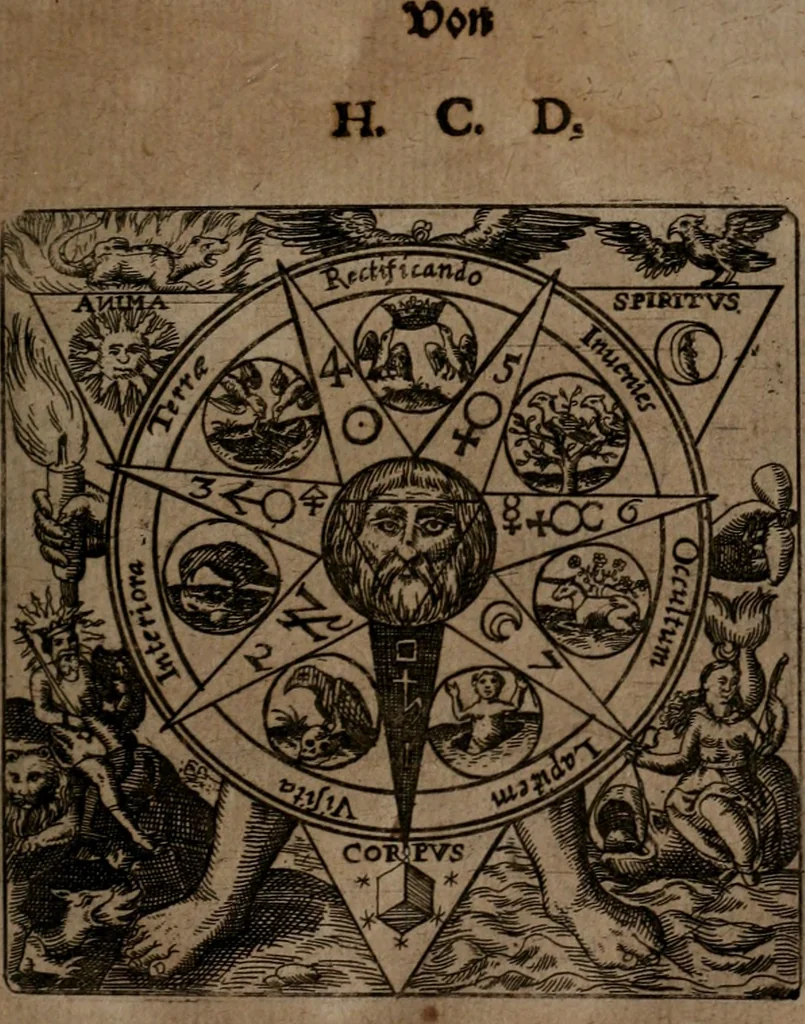 An illustration from Vier tractätlein Fr. Basilii Valentini benedicter ordens von dem grossen stäin der vralten weysen maister, vnd artzneyen menschlicher gesundheyt : deren er in seinen andern schrifften gedencket, aber vor diesem niemahlen an tag kommen seind, alss nemblich seine : 1. Handgriffe vber die bereitung des grossen steins : 2. Handgriffe wie er seine artzneyen gemacht hat : 3. Schlussreden vom sulphure, victriolo, vnnd magnete : 4. Supplementum oder zugabe, 1625, leaf 142