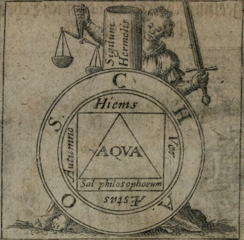 An illustration from Vier tractätlein Fr. Basilii Valentini benedicter ordens von dem grossen stäin der vralten weysen maister, vnd artzneyen menschlicher gesundheyt : deren er in seinen andern schrifften gedencket, aber vor diesem niemahlen an tag kommen seind, alss nemblich seine : 1. Handgriffe vber die bereitung des grossen steins : 2. Handgriffe wie er seine artzneyen gemacht hat : 3. Schlussreden vom sulphure, victriolo, vnnd magnete : 4. Supplementum oder zugabe, 1625, leaf 23