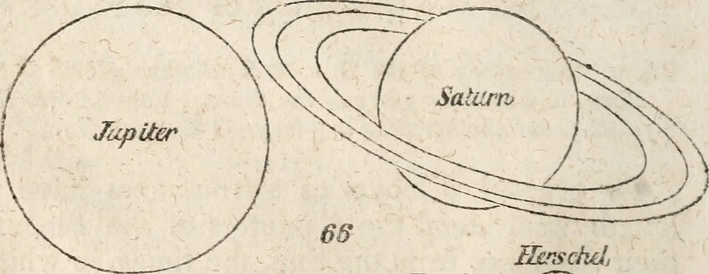 An illustration from A view of the heavens, 1826, leaf 33