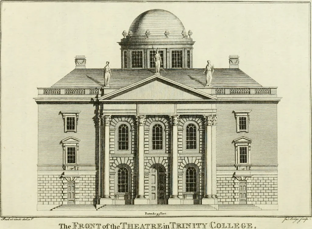 An illustration from Views of the most remarkable public buildings, monuments and other edifices in the city of Dublin, 1780, leaf 76