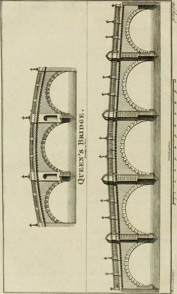 An illustration from Views of the most remarkable public buildings, monuments and other edifices in the city of Dublin, 1780, leaf 97